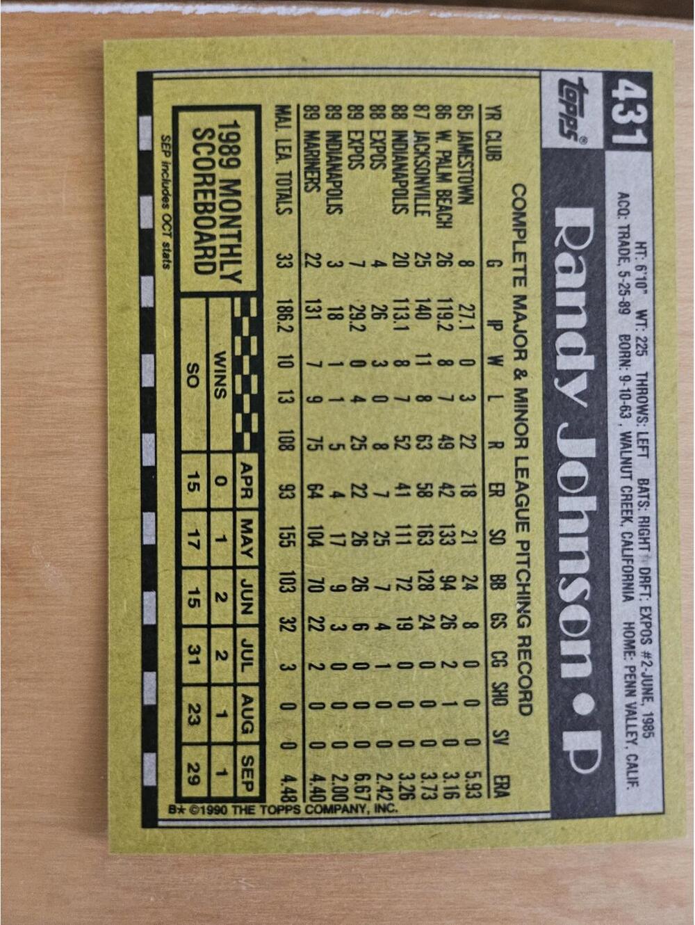 1990 Topps Baseball #431 - Randy Johnson - Seattle Mariners HOF - Picture 2 of 2